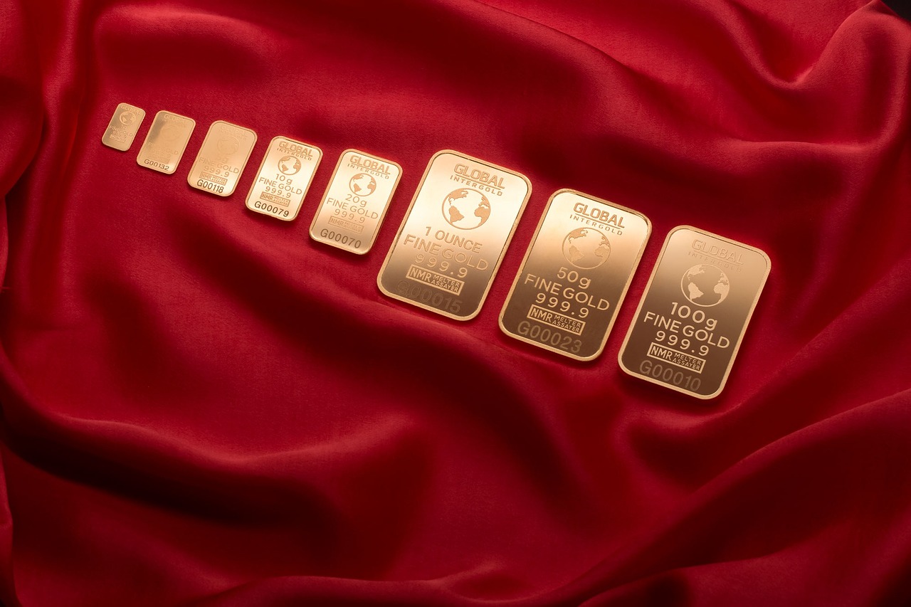 今日黄金价格一览表，全球金价走势及影响因素深度解析