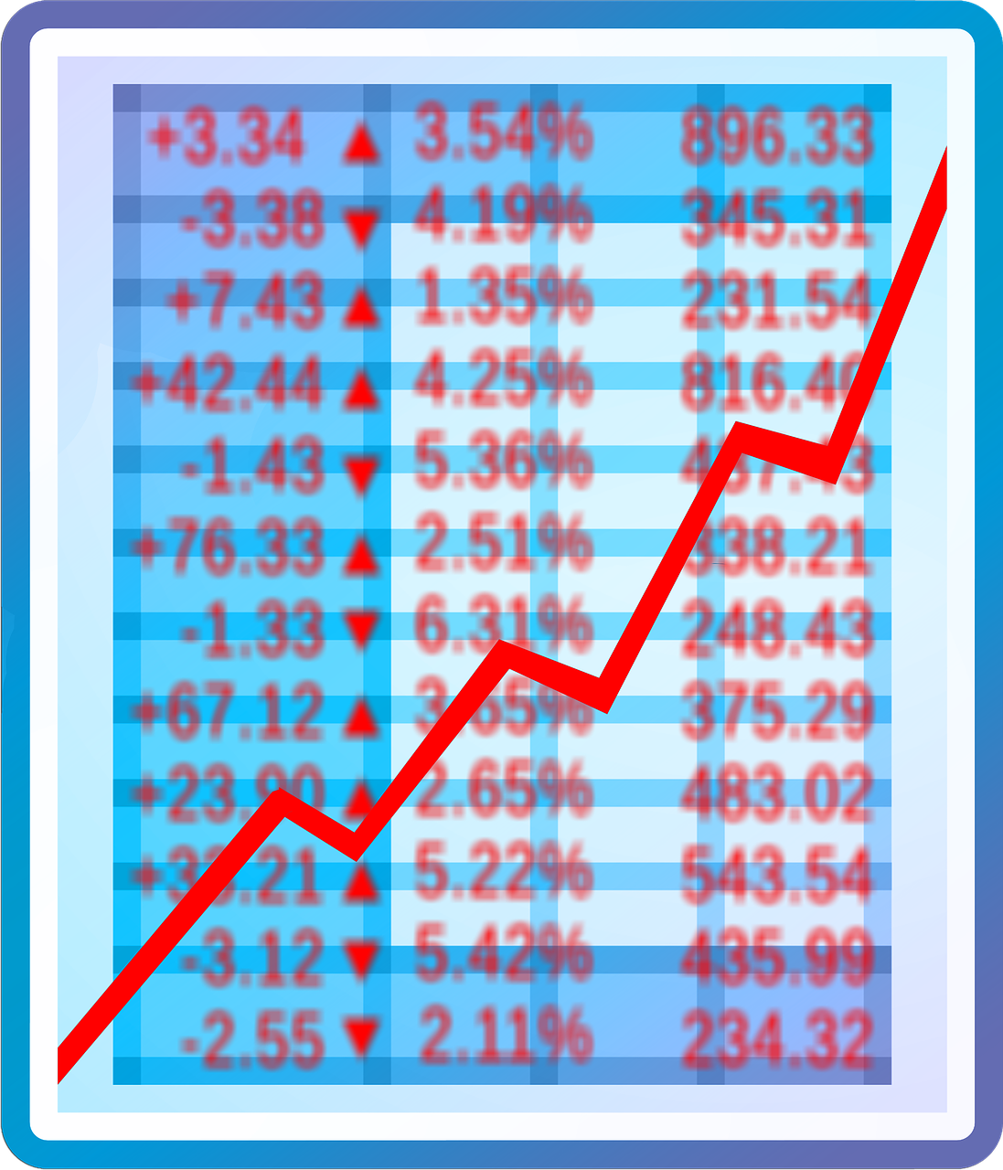 深度解析，买股票是否需要支付手续费？手续费详解！