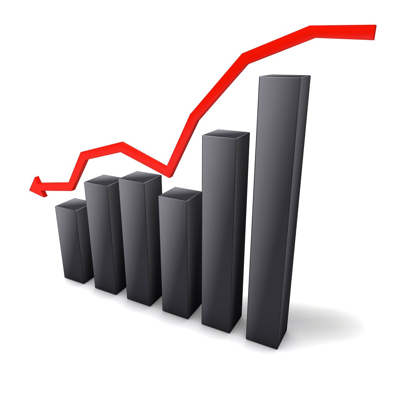 苹果股票价格最新行情及分析